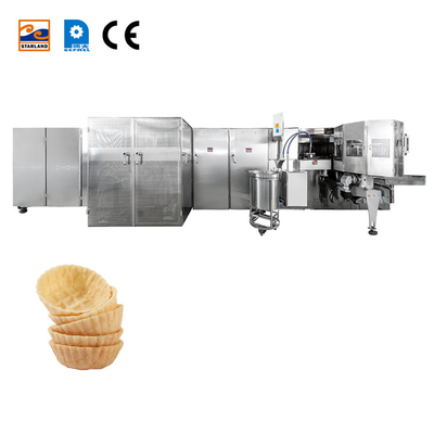 Sistema de control PLC Máquina automática para hacer cestas de gofres con capacidad