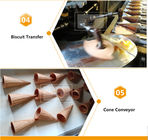 Sugar Cone Production Line completamente automatizado 10500Lx2400Wx1800H